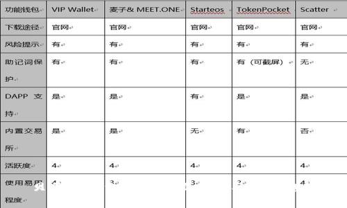 贝壳冷钱包用户数据分析与市场趋势