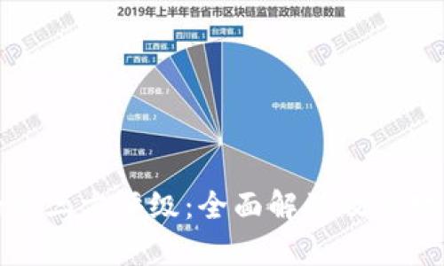 tpWallet的第三方评级：全面解读及其对用户的影响