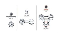 比特派官网正版app下载：安全便捷的数字资产管