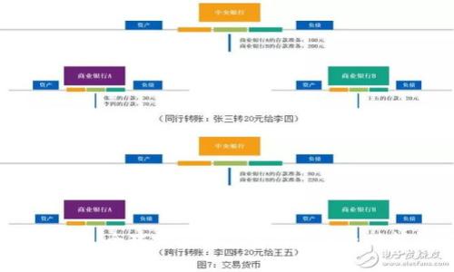 tpWallet：全球哪些国家支持使用及功能详解
