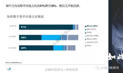 tpWallet价格分析：为何其价值如此之高？