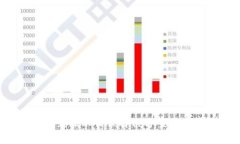 :tpWallet闪兑显示错误解决方案与常见问题分析