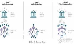 Okcoin交易平台的可靠性分析与深入探讨