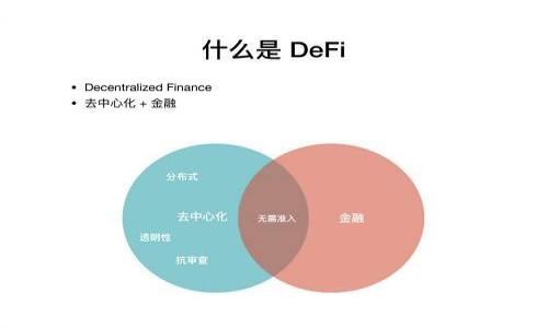 
tpWallet一键创建指南：轻松管理你的数字资产