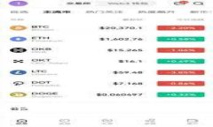  tpWallet买币时是否需要输入钱包地址？详解及常