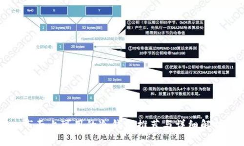 市面上可用的冷钱包推荐与详细解析