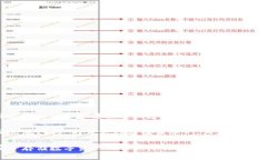 注意：关于冷钱包软件的安全性和合法性建议进