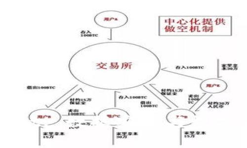 全面解析tpWallet: 数据安全与数字资产管理的未来