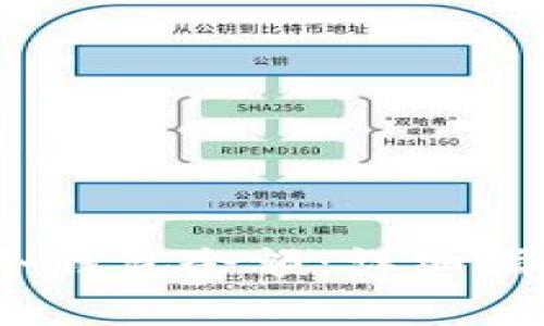 如何更新OneKey冷钱包余额：详细指南和常见问题解答