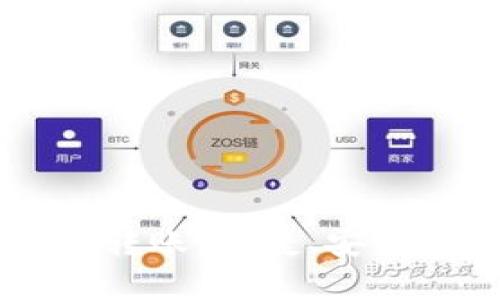 深入了解tpWallet生态链转账：便捷、安全的数字资产管理解决方案
