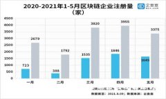 TP波场钱包没有交易记录的原因及解决方案