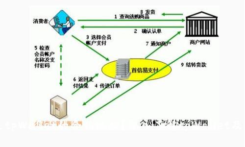 什么是tpWallet的合约地址？深入了解tpWallet及其应用