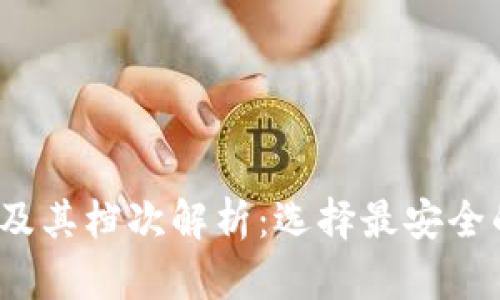 2023年冷钱包排名及其档次解析：选择最安全的数字资产存储方案