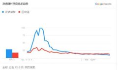 如何保持经济稳定，让你的钱包不再冰冷？