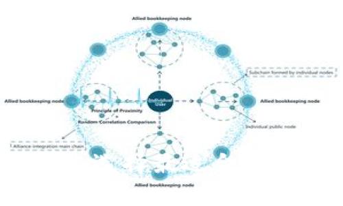 库神冷钱包型号详解：选择最适合你的加密货币存储方案