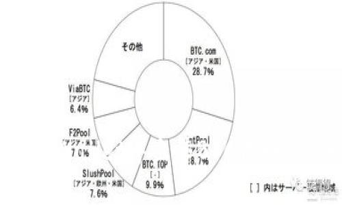 如何在tpWallet中出售BSC代币：详细指南