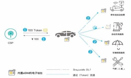   如何在tpWallet中使用USDT / 
 guanjianci tpWallet, USDT, 加密货币, 数字钱包 /guanjianci 

## 引言
随着数字货币的不断普及，越来越多的人开始了解和使用加密货币。在众多的数字货币中，USDT（Tether）作为一种稳定币，由于其与美元的1:1锚定，得到了广泛的应用。tpWallet是一款用户友好的数字钱包，支持多种加密货币，包括USDT。在这篇文章中，我们将深入探讨如何在tpWallet中使用USDT，介绍其优点、操作步骤以及常见问题。

## USDT的优势
在深入讲解如何在tpWallet中使用USDT之前，我们先来了解一下USDT的优势和作用。 

### 1. 稳定性
USDT作为一种稳定币，其价值与美元锚定，能有效降低市场波动对用户资产的影响。这对于进行频繁交易或需要保护资产的用户尤为重要。

### 2. 便捷的转账
USDT可以轻松地在不同的平台和钱包之间转账，几乎不会产生大的转账费用，这使得它在区块链生态中极具吸引力。

### 3. 跨境支付
由于USDT的全球适用性，用户可以方便地进行跨国交易和支付，而不必担心汇率波动和国际转账的高昂费用。

### 4. 透明度
USDT的区块链特性使得每一笔交易都可以被跟踪和审核，增加了交易的透明度和安全性。

## 在tpWallet中使用USDT的具体步骤
接下来，我们将详细讲解如何在tpWallet中使用USDT。

### 1. 下载并安装tpWallet
首先，你需要在手机应用商店中搜索“tpWallet”进行下载。安装完成后，打开tpWallet应用程序。

### 2. 创建或导入钱包
打开tpWallet后，你将看到两个选项：创建新钱包或导入已有钱包。这个过程很简单，你只需按照屏幕提示进行操作即可。

### 3. 充值USDT
在tpWallet主界面中，你可以找到“充值”按钮。点击后，选择USDT作为充值币种。你将看到一个充币地址，将其复制并转移至你现有的USDT储存钱包，完成USDT的充值。

### 4. 查看USDT余额
充值完成后，返回钱包主界面，你将能够看到你的USDT余额。在此，你可以随时查询你的资产情况。

### 5. 发送USDT
若要发送USDT，只需点击“发送”按钮，输入收款人的USDT地址和转账金额。确认无误后，提交交易并输入你的安全密码进行确认。

### 6. 接收USDT
要接收USDT，你同样可以在主界面上找到“接收”按钮。点击后，你将看到你的USDT地址，将其分享给发送方即可。

### 7. 交易记录
通过点击“交易记录”，你可以随时查看你在tpWallet中的所有USDT交易记录，包括充值、提现等详细信息。

## 常见问题解答

### 问题一：如何确保tpWallet的安全性？
安全性是使用任何数字钱包时最重要的考量之一。tpWallet提供了多重安全防护机制。首先，用户需要设置强密码。此外，tpWallet支持指纹及面部识别等生物识别技术，增加了账户的安全性。此外，用户可以定期备份钱包信息，以便在手机丢失或数据损坏的情况下恢复钱包。

### 问题二：tpWallet中USDT转账的费用是多少？
使用tpWallet转账USDT的费用主要由区块链网络决定。通常，USDT的转账费用较低，用户可以在转账前查看当前的网络费用状况。建议在网络繁忙期间选择合适的费用，以确保交易的迅速确认。

### 问题三：如果忘记tpWallet的密码该怎么办？
如果您忘记了tpWallet的密码，可以通过应用程序提供的密码重置功能进行恢复。通常情况下，tpWallet会要求您提供特殊的安全问题答案或备份助记词。使用备份助记词，即可快速恢复访问。

### 问题四：如何将USDT兑换成其他加密货币或法币？
在tpWallet中，您可以轻松将USDT兑换为其他加密货币或法币。您只需在钱包中寻找“兑换”或者“交易”选项，然后选择USDT和您需要兑换的币种。按照系统提示输入兑换数量，确认并提交交易即可。

## 结论
使用tpWallet来管理您的USDT是一种非常便捷而安全的方法。通过本文的讲解，希望您可以清晰地了解从下载钱包到充值、交易的整个流程。同时，针对常见问题的回答，旨在帮助用户更好地解决在使用过程中的各种困惑。无论您是加密货币的新手还是经验丰富的投资者，了解这些信息都将对您在数字资产管理上大有帮助。