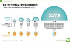 tpWallet：中国领先的区块链数字资产钱包官方主页