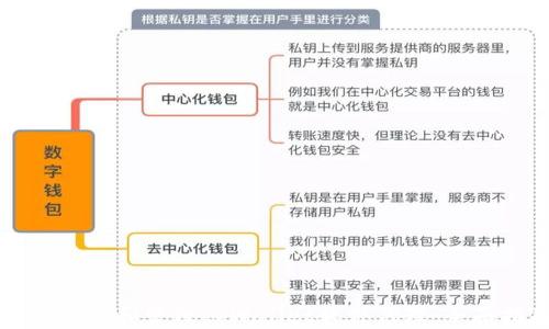 
如何选择和管理tpWallet软件代理：全面指南