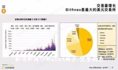 如何取消TPWallet同步：完整指南