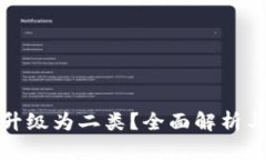 数字如何升级为二类？全面解析与步骤指导