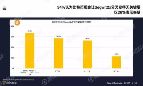 从火币提U到tpWallet的转账时间解析