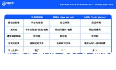 全面解析加密冷股票投资机会与风险