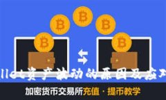 tpWallet资产波动的原因及应对策略